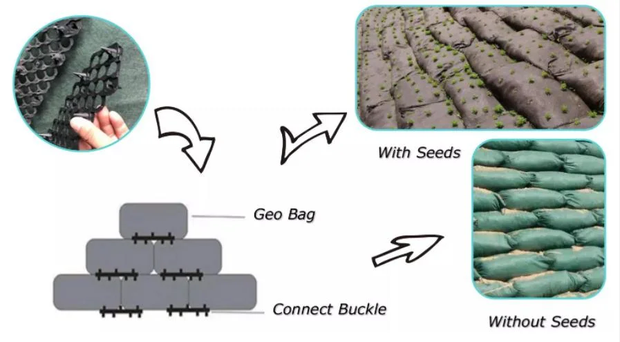 ISO9001 / ISO14001 مواد بي تي غير منسوجة Geobag لمكافحة الفيضانات 4