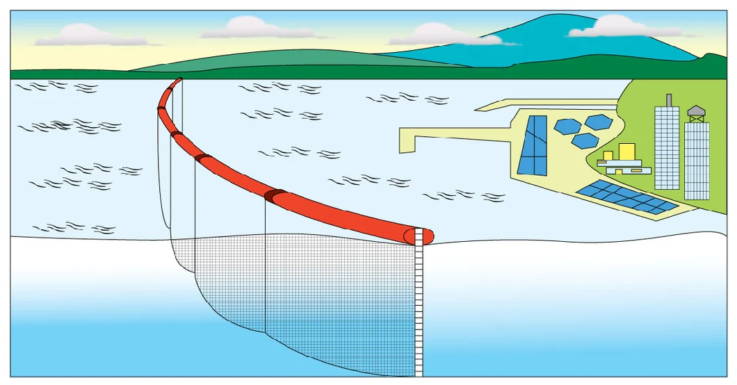 سيلت الستار PVC العائمة سيلت الستار احتواء بوم صديقة للبيئة زيت تسرب بوم 1