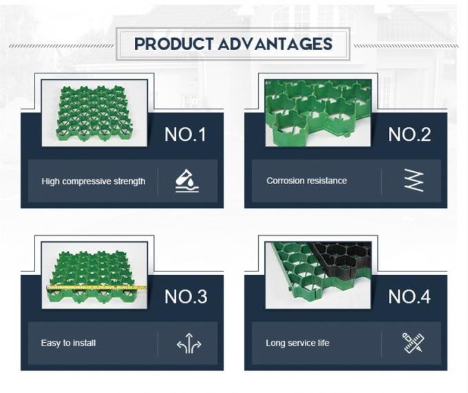 Plastic Grass Grid Paver HDPE Paving Gravel Grids for Parking Lot ...